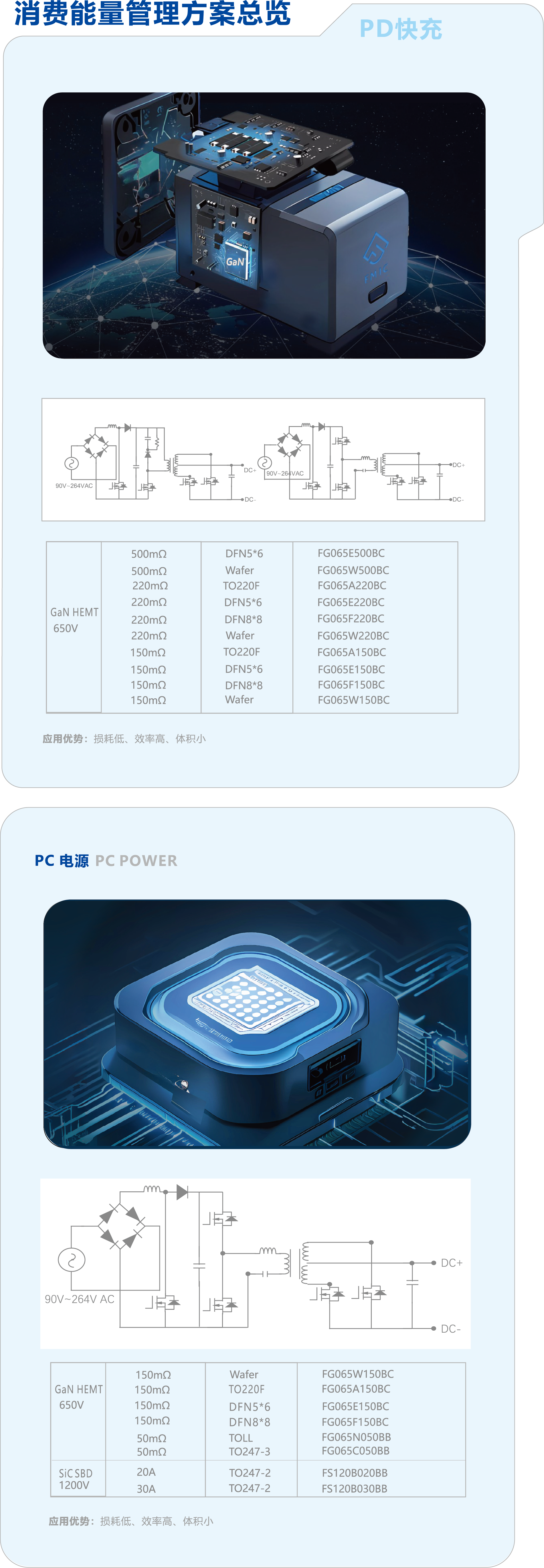 2-1���Ѽ�������
